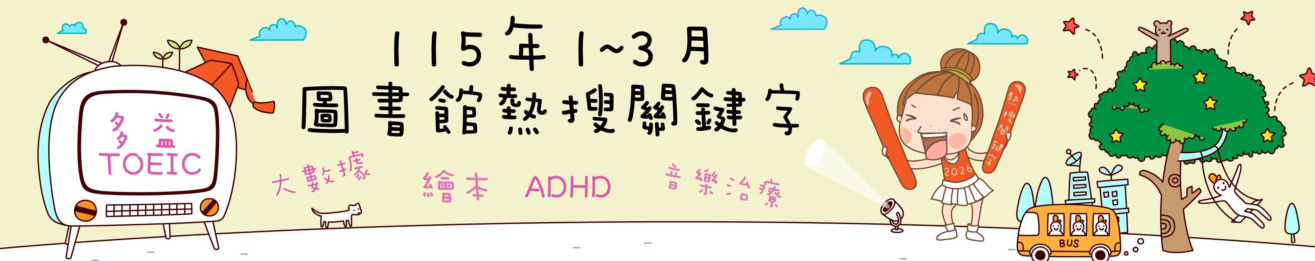 輪播Banner