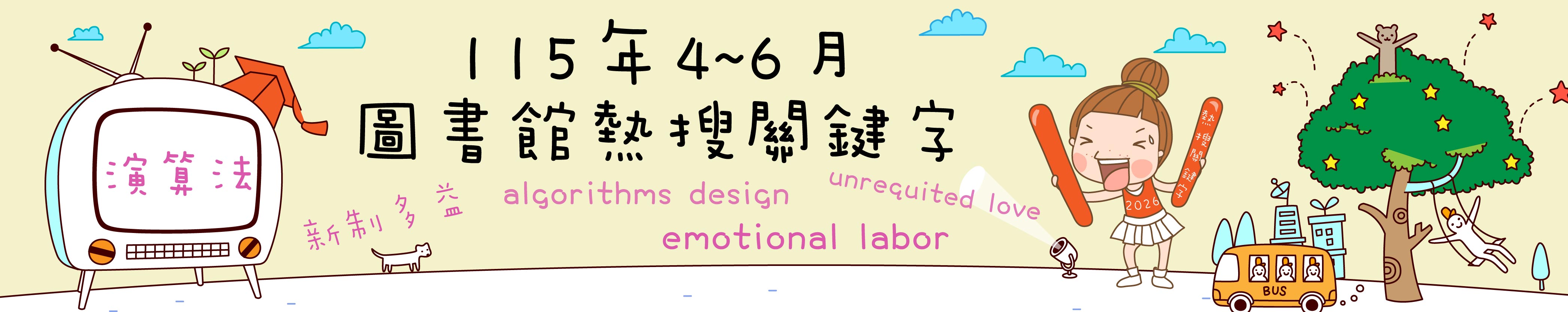 輪播Banner