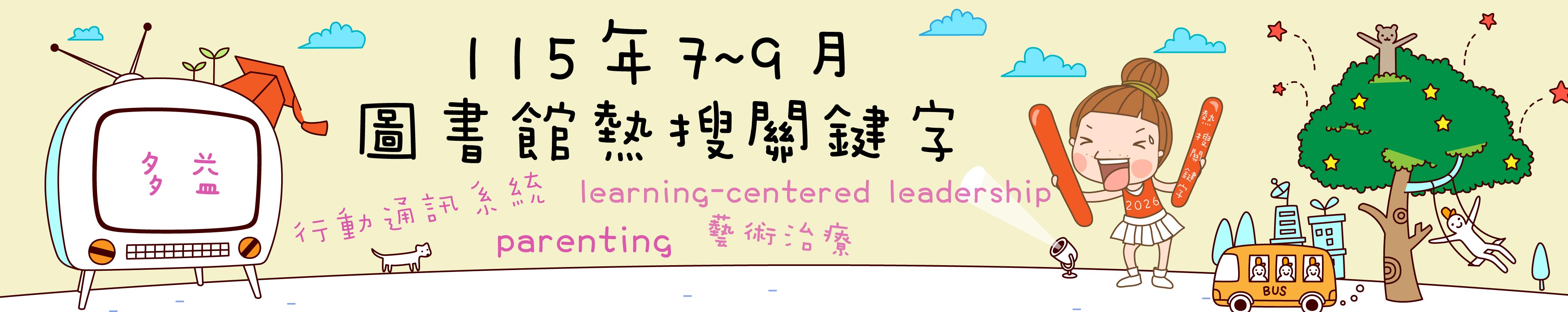 輪播Banner